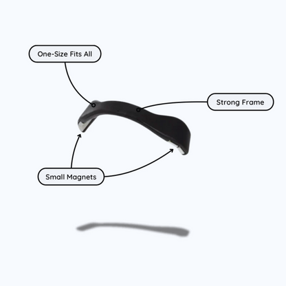 Vora Magnetic Nasal Strip