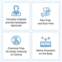 TagBuddy Kit - No More Skin Tags