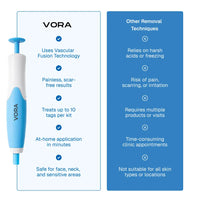 TagBuddy Kit - No More Skin Tags